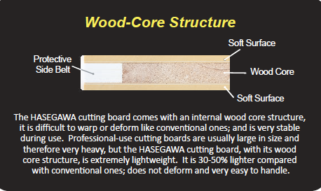 Hasegawa Pro-Soft Light Cutting Board
